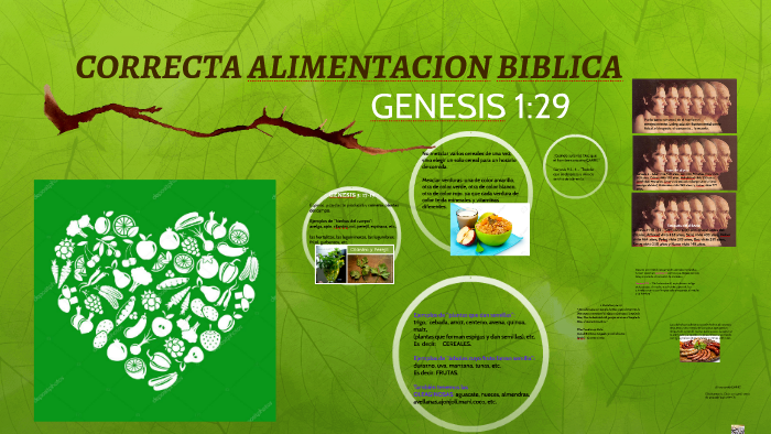 CORRECTA ALIMENTACION BIBLICA by on Prezi