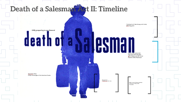 death of a salesman act 2 script