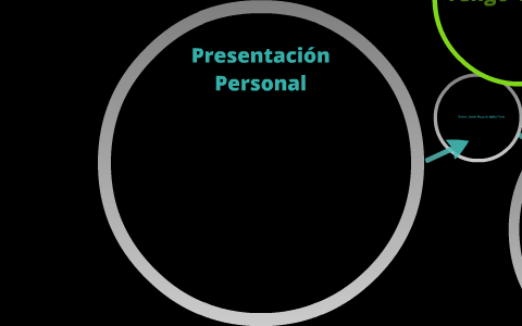 Presentación personal by Jazmin Guillen Flores on Prezi
