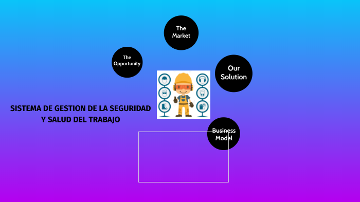 SISTEMA DE GESTION DE LA SEGURIDAD Y SALUD EN EL TRABAJO by Brillith ...