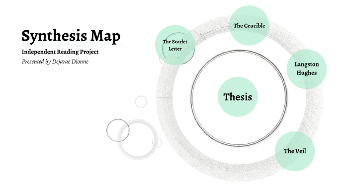 Mapa Synthesis Synthesis Map by Deja Dionne on Prezi