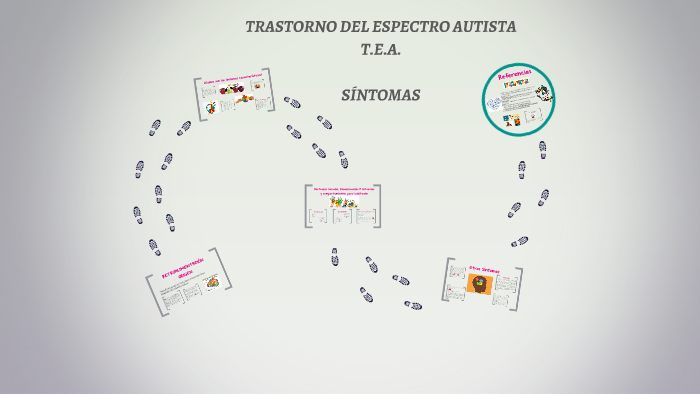 Qué son los trastornos del espectro autista?, Trastornos del espectro  autista, NCBDDD