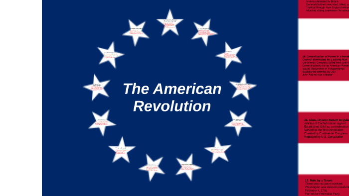 The American Revolution by Adrian Allington on Prezi