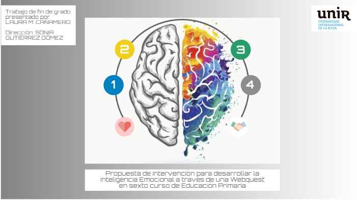 Propuesta de intervención para desarrollar la Inteligencia Emocional a ...