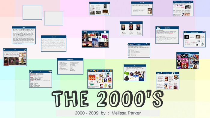 2000-2009  Fashion History Timeline