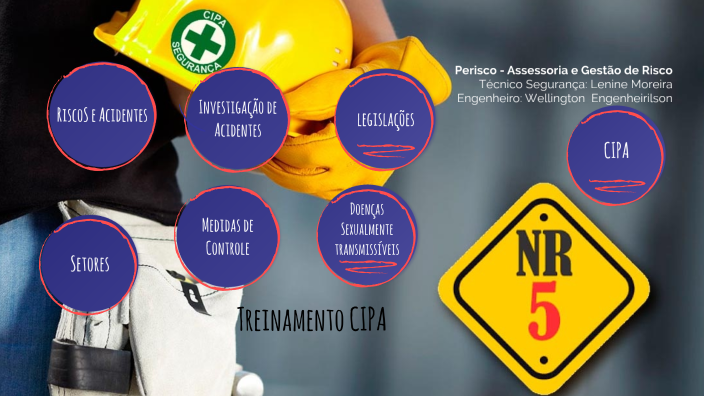 Treinamento CIPA NR05 By Wellington Santos On Prezi