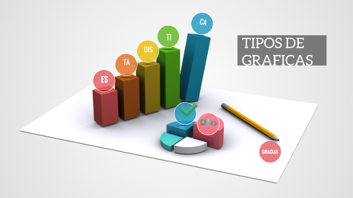 Tipos de Gráficas by Leidi Juajibioy on Prezi