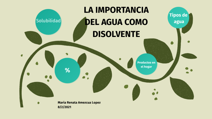 IMPORTANCIA DEL AGUA COMO DISOLVENTE by Maria Renata Amezcua Lopez on Prezi