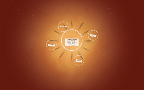 MY IDEAL DIGTIAL CLASSROOM by Charlyn Motley on Prezi