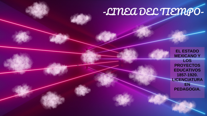 LINEA DEL TIEMPO by Jenni Garcia on Prezi