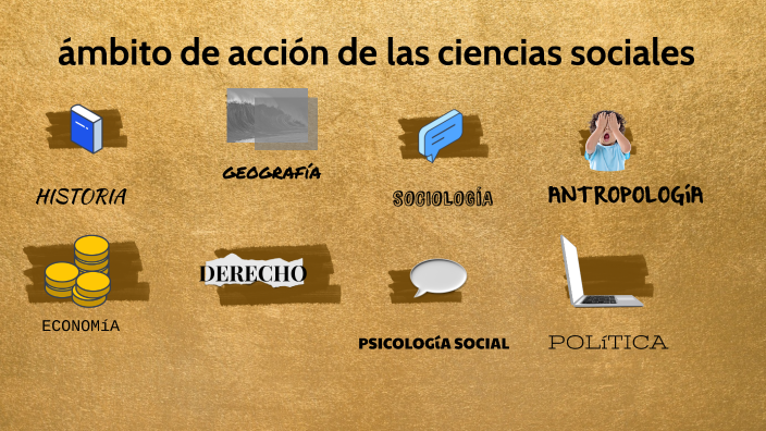 Ambito De Acción De Las Ciencias Sociales By Marco Duarte On Prezi 4931