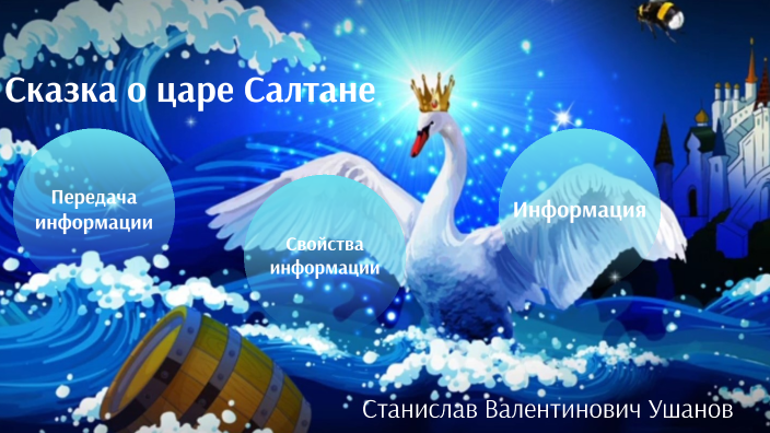 с4азка о царе салтане