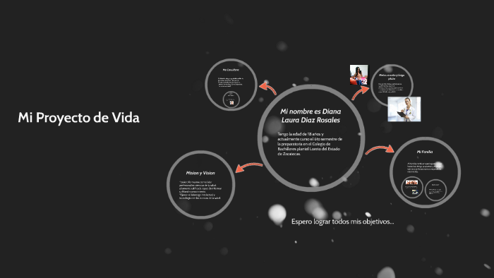 Mi Proyecto de Vida by Diana Diaz Rosales on Prezi
