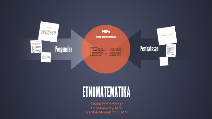 ETNOMATEMATIKA By Chairu Nisa On Prezi