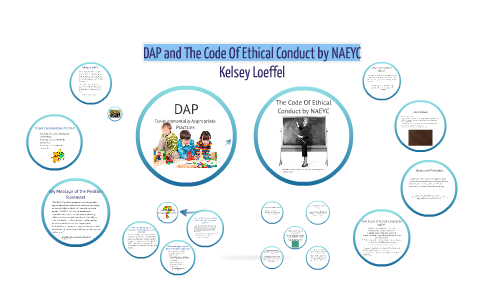 DAP and The Code Of Ethical Conduct by NAEYC by Kelsey Loeffel on Prezi
