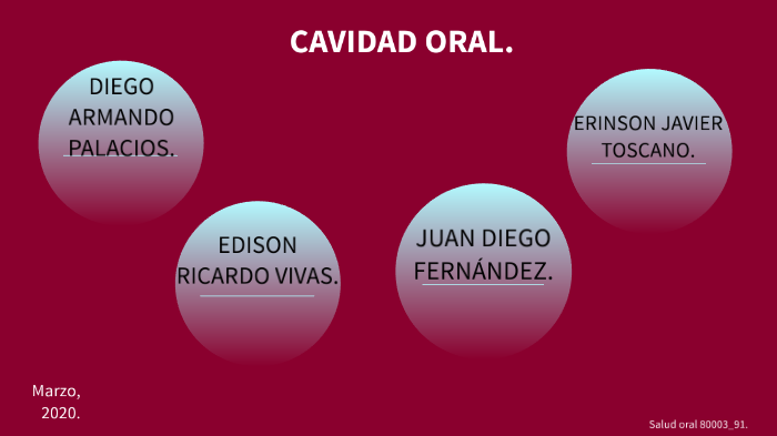 Tarea 2. Cavidad Oral. By Edison Vivas On Prezi