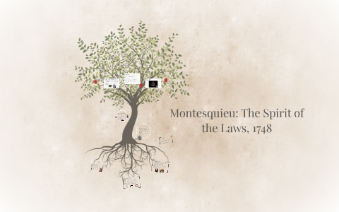 montesquieu the spirit of the laws 1748