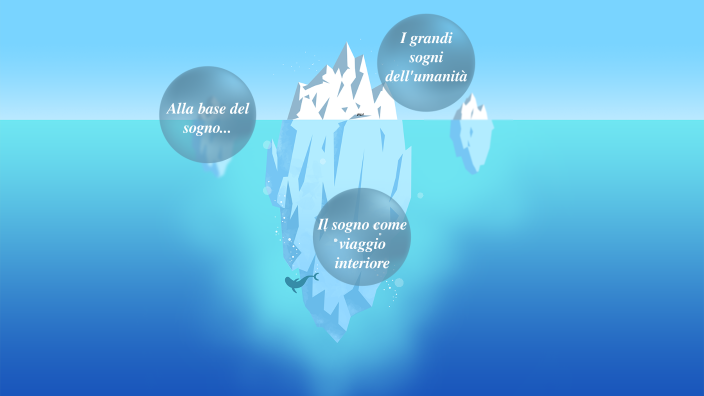 Il Sogno by Aurora Martini on Prezi