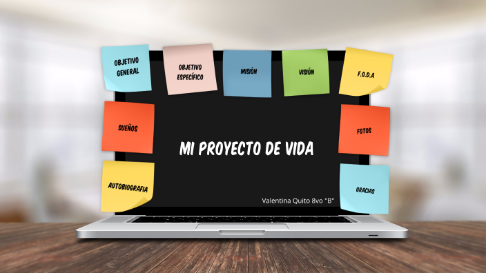 Mi Proyecto de Vida by Valentina Quito on Prezi