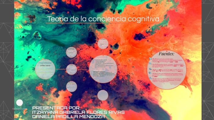 Teoría de la conciencia cognitiva by Itzaa Snoopy on Prezi