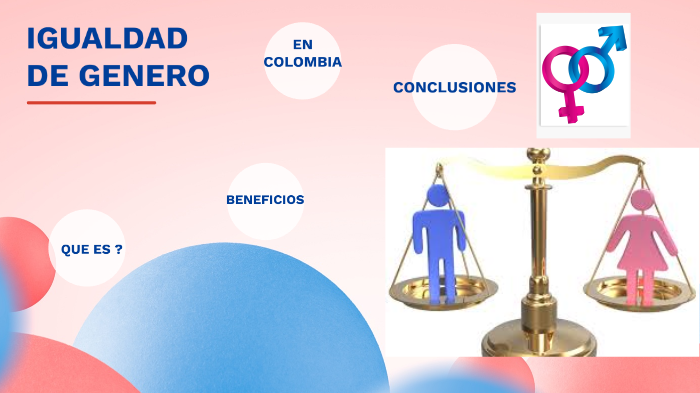 IGUALDAD DE GENERO by MABYR PERALTA on Prezi