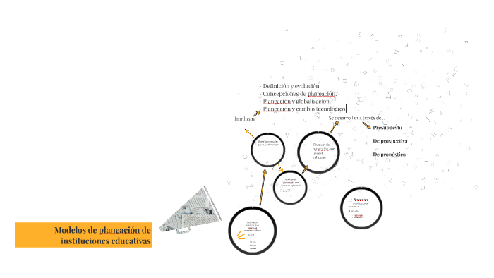 Modelos de Planeación de Instituciones Educativas by Aurora Avendaño on ...