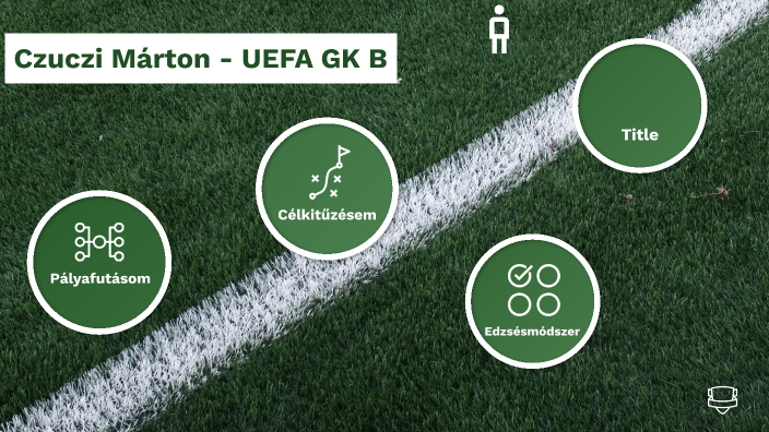 UEFA GK B By Vanessa Szabó On Prezi