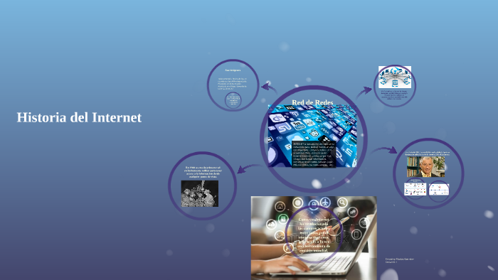 Historia del Internet by ERNESTINA NICOLAS GONZALEZ on Prezi