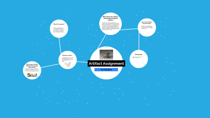 Artifact Assignment By Ivy Hawkins On Prezi