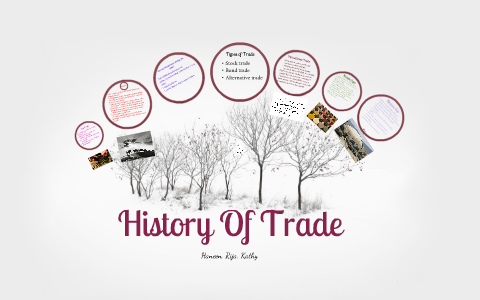 HISTORY OF INTERNATIONAL TRADE by Haneen Abdallah on Prezi