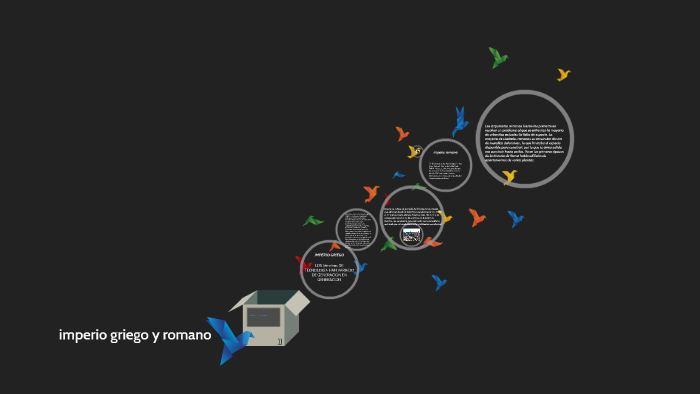 imperio griego y romano by carlos andres on Prezi