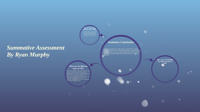 Summative Assessment by Ryan Murphy on Prezi