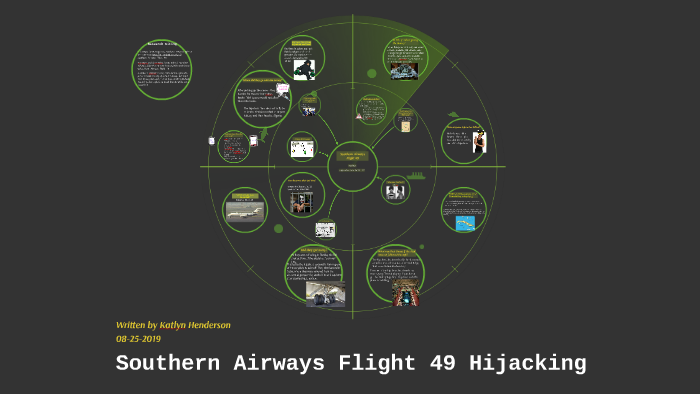 Southern Airways Flight 49 Hijacking by on Prezi