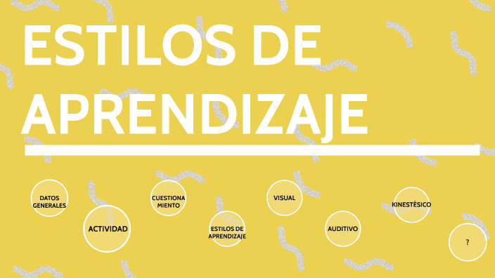 TALLER DE ESTRATEGÍAS ESTILOS DE APRENDIZAJE by olivia gonzalez on Prezi