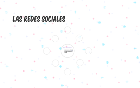 Las Redes sociales by Camila Izquierdo on Prezi