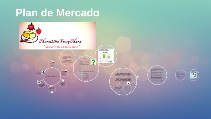 Plan de Mercado by Alejandra Guachamin on Prezi