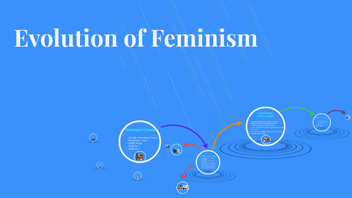 Evolution of Feminism by Emma Kerr on Prezi