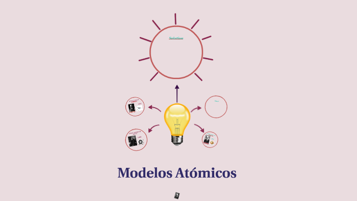 Un modelo atómico consiste en representar, de manera gráfica by martu ...