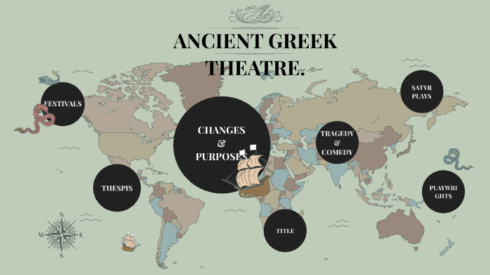 Ancient Greek Theatre by Samia Ahmed on Prezi