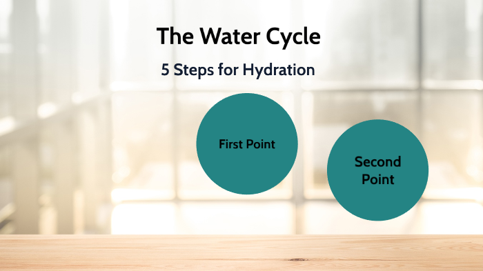 The water Cycle by Ashley Ray on Prezi