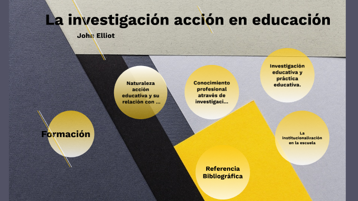 La investigación acción en educación by Natalia Arias Castillo on Prezi