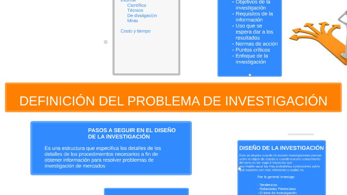 DEFINICIÓN DEL PROBLEMA DE INVESTIGACIÓN by Andrea Rodriguez