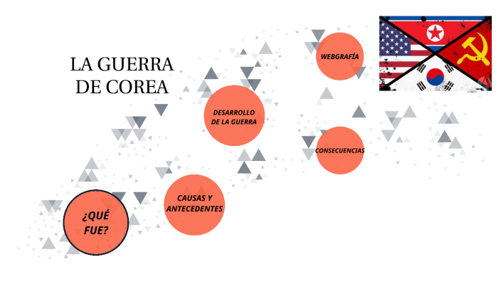 GUERRA DE COREA By Virgilio García On Prezi