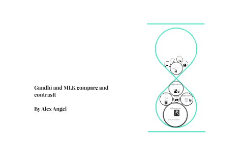 Gandhi and MLK compare and contrast by Alex A on Prezi
