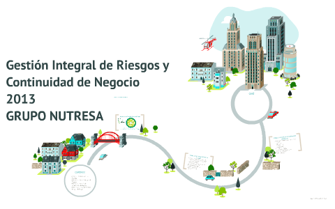 Gestión Integral de Riesgos y Continuidad de Negocio by on Prezi