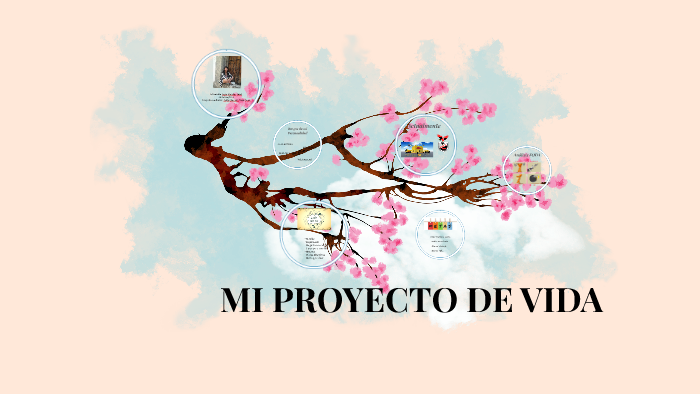 MI PROYECTO DE VIDA by Tania Pérez on Prezi