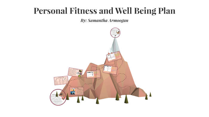 Personal Fitness And Well Being Plan By Samantha Armoogan On Prezi