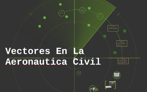 Vectores En La Aeronautica Civil by Alejandro Fern ndez on Prezi