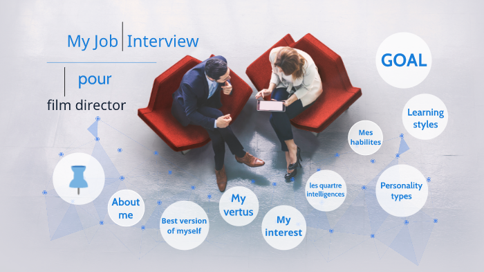 my job interview by juan shrigley on Prezi