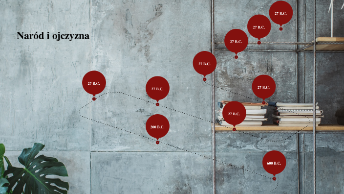 Naród i ojczyzna by Prezentacja Wos on Prezi